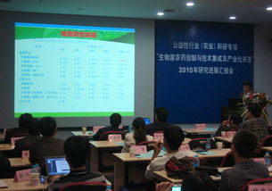 生物源农药创制与技术集成及产业化开发 进展汇报会在我所顺利召开