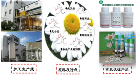 中国科学院昆明植物研究所
