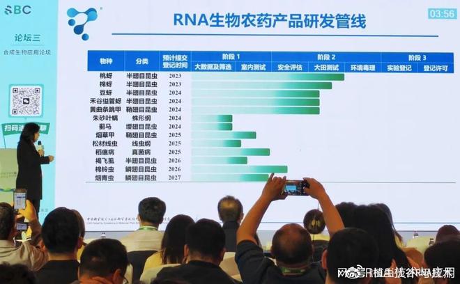 科技新时代 植生优谷携RNA生物农药亮相2023合成生物学产业嘉年华