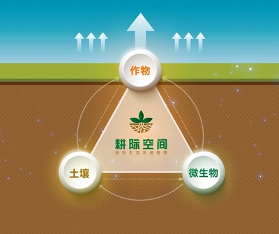 关于生物制剂,这些趋势必须要了解!