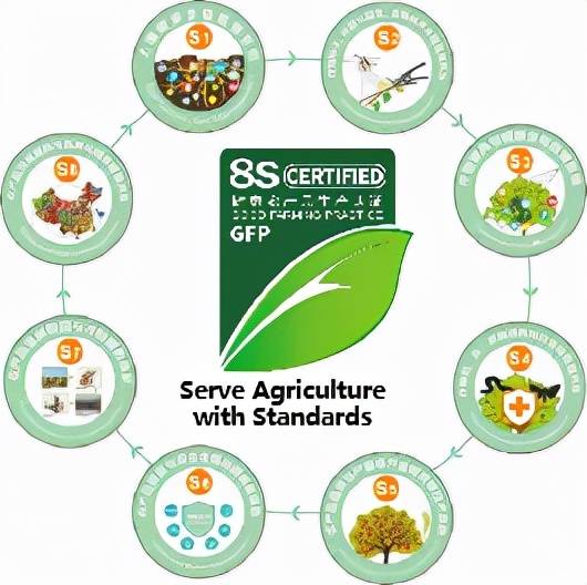 中国生物农药未来如何发展 生物基材料技术研发的深度解析